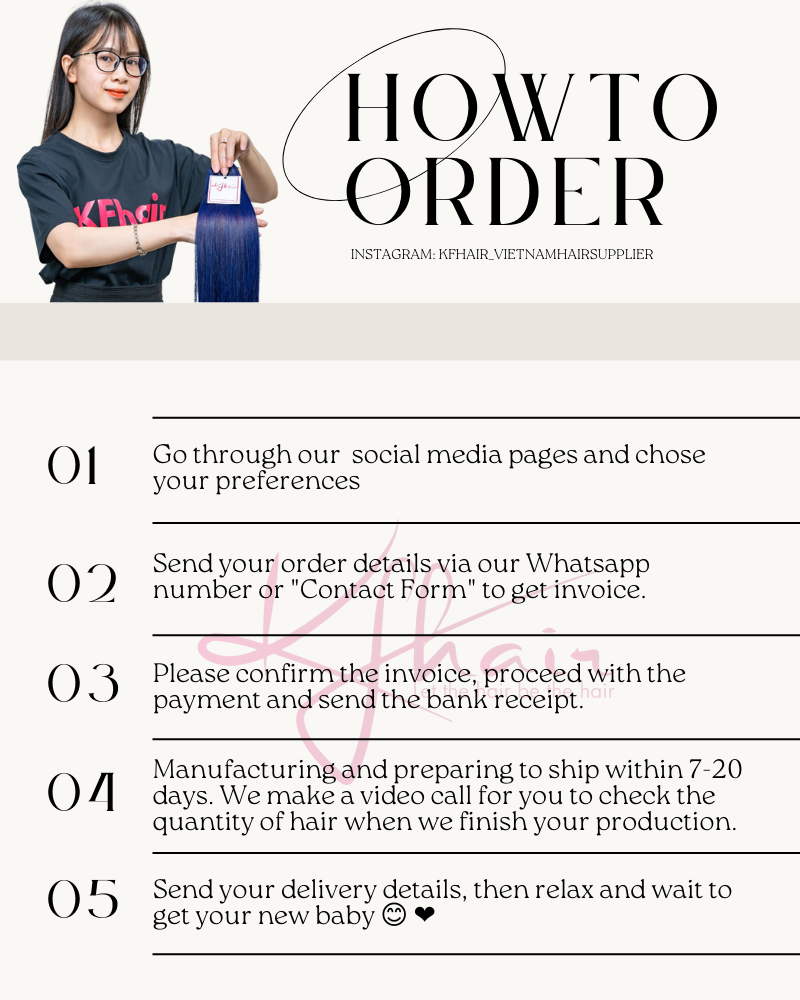 how to order kf